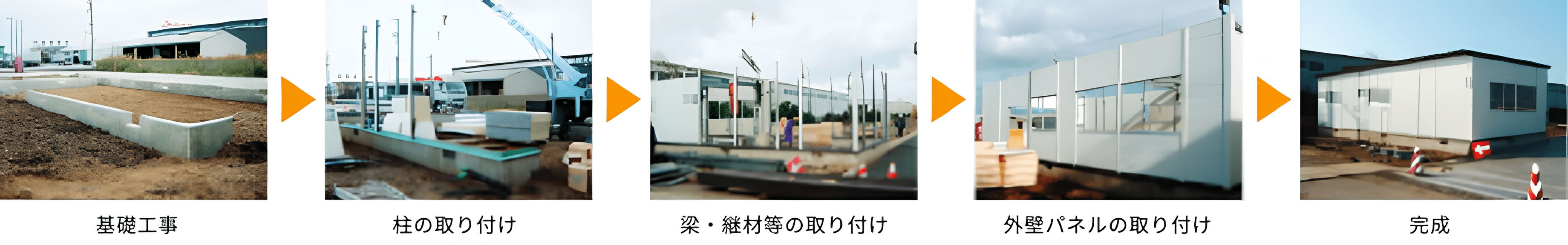 システム建築の特徴