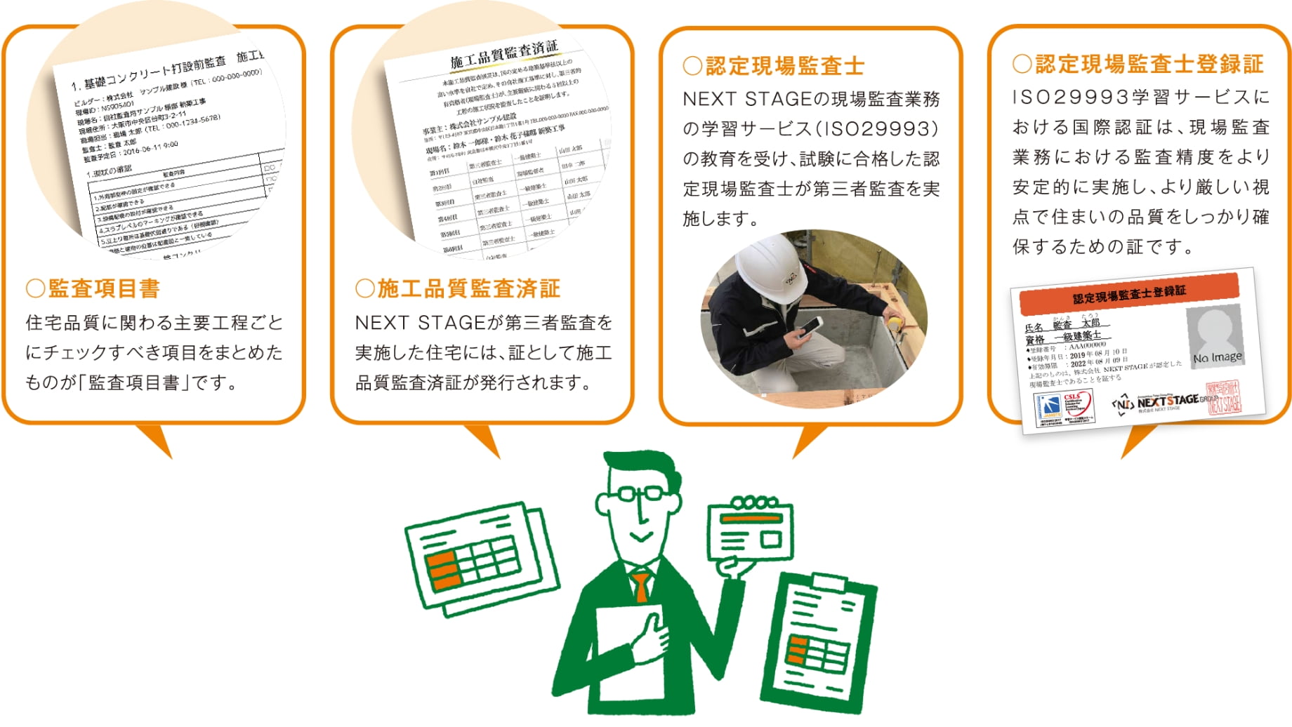 「現場監査記録書」の発行