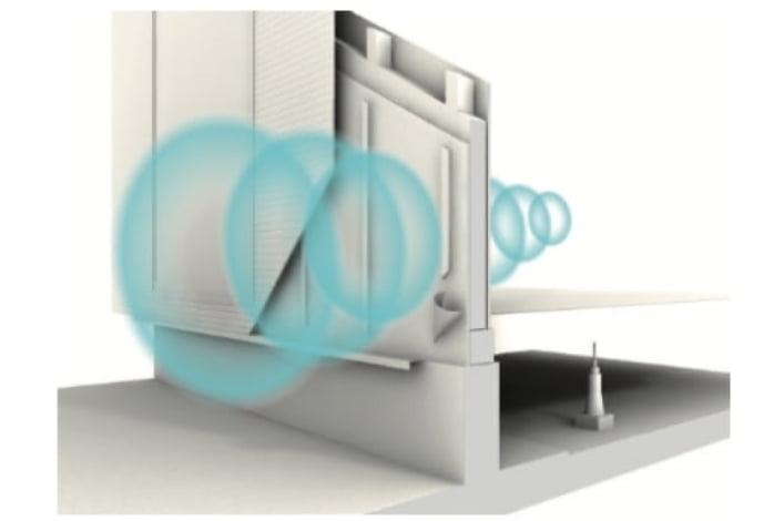 すぐれた遮音性能により、音のストレスから解放される住まいをつくる。