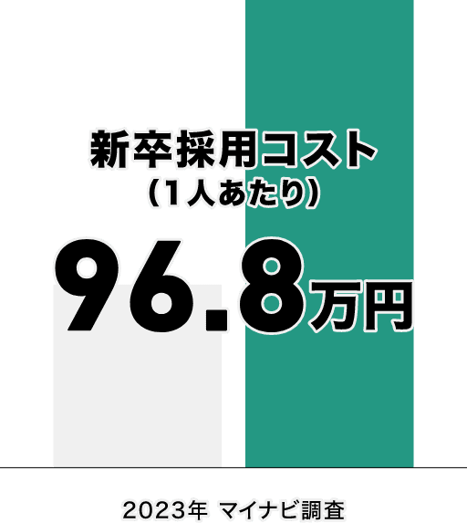 帝国データバンク