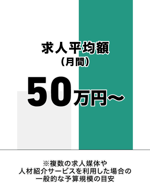 帝国データバンク