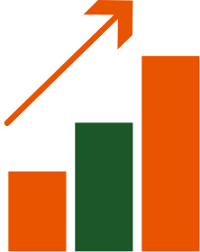 グループ全体の売上高
