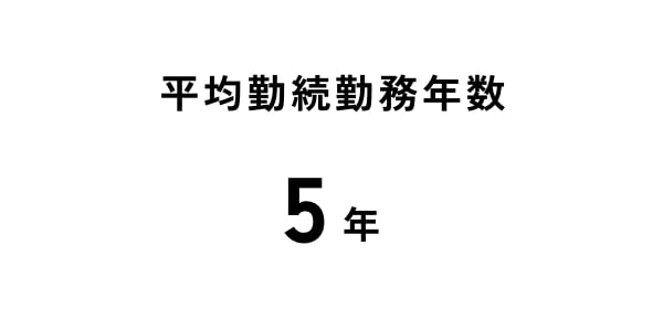 平均勤続勤務年数