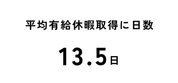 平均有給休暇取得に日数