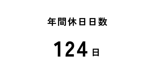 年間休日日数