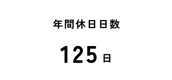 年間休日日数