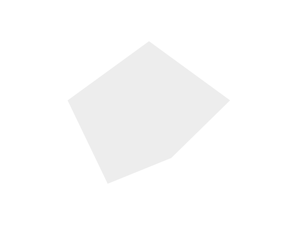 チャートプロット